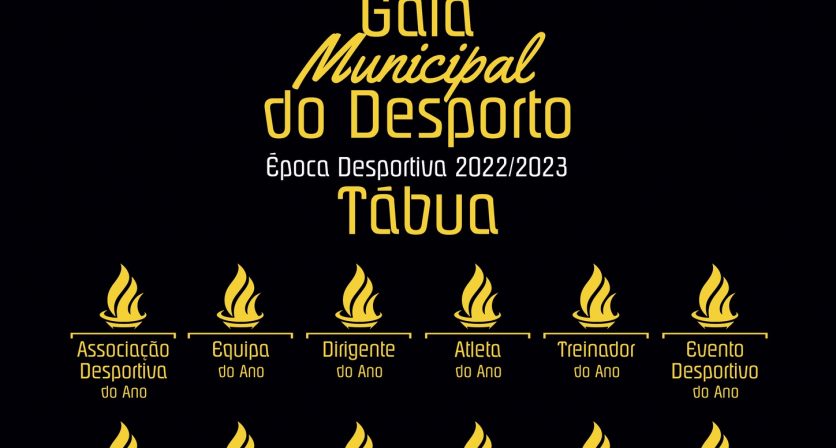 (Português) Gala Municipal do Desporto – Época Desportiva 2022/2023