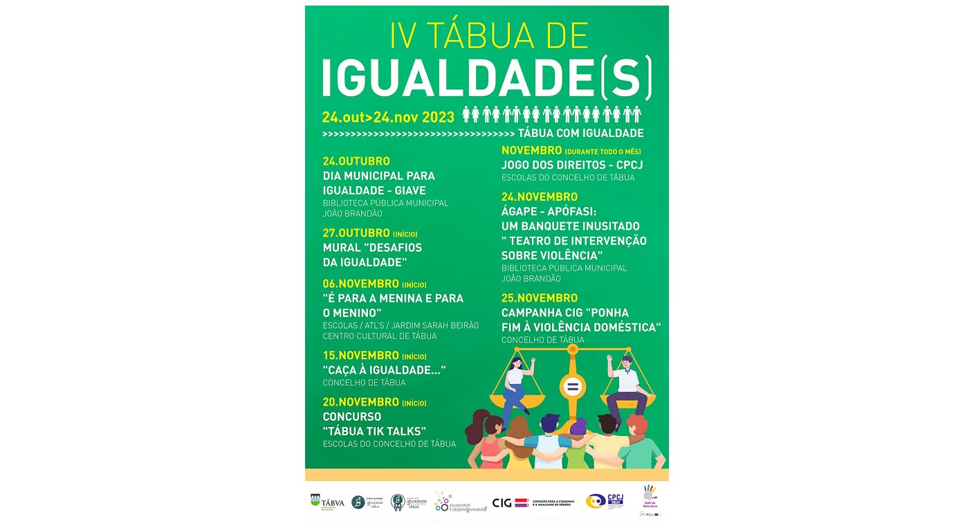 iv-tabua-igualdades