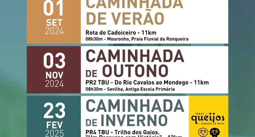 Circuito de Caminhadas no 𝗘𝗻𝗰𝗮𝗻𝘁𝗼 𝗱𝗮𝘀 𝗕𝗲𝗶𝗿𝗮𝘀