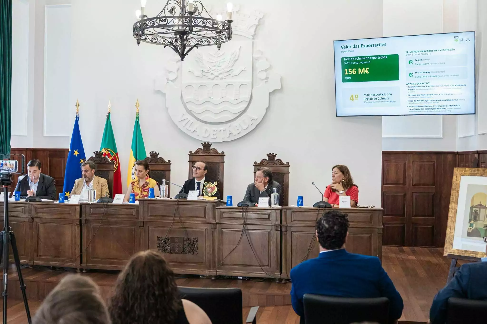 Apresentação sobre as exportações do concelho de Tábua