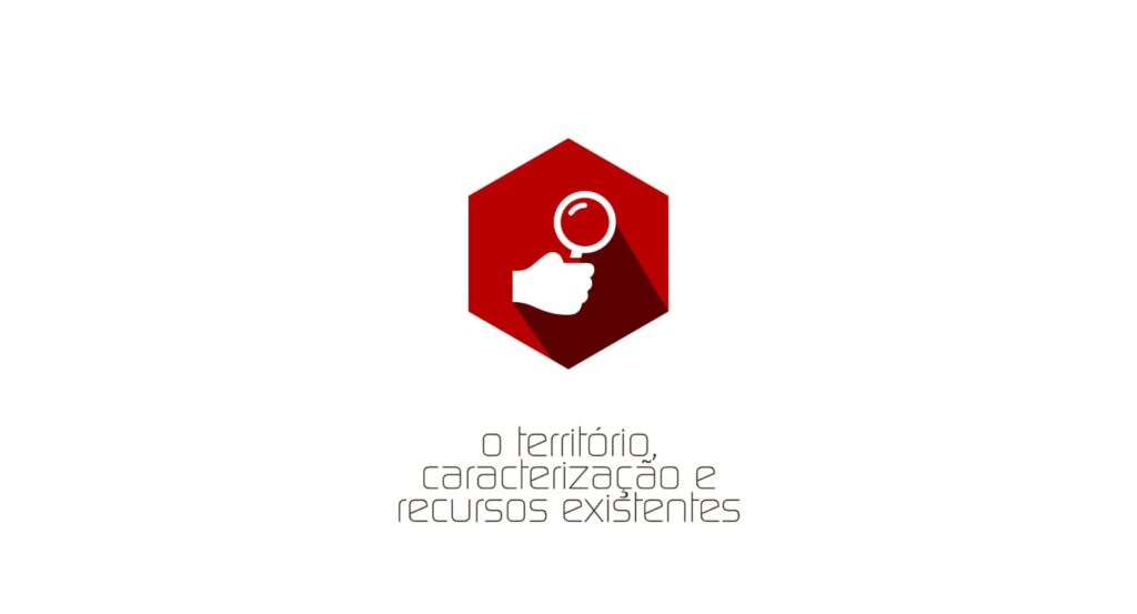 Símbolo da caracterização do território e dos recursos existentes
