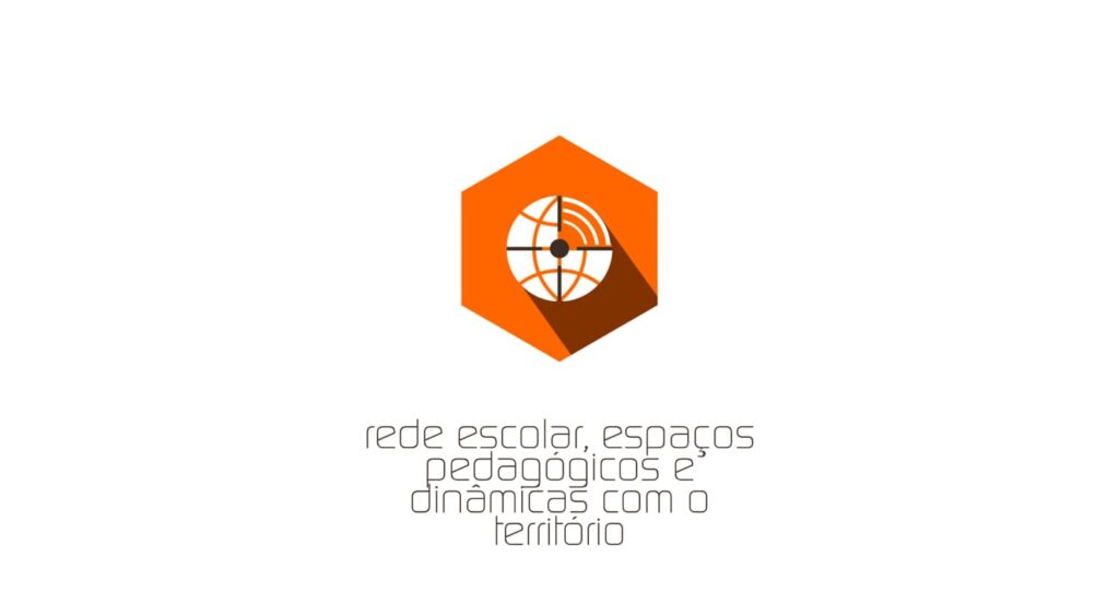 Símbolo da rede escolar, espaços pedagógicos e dinâmicas territoriais