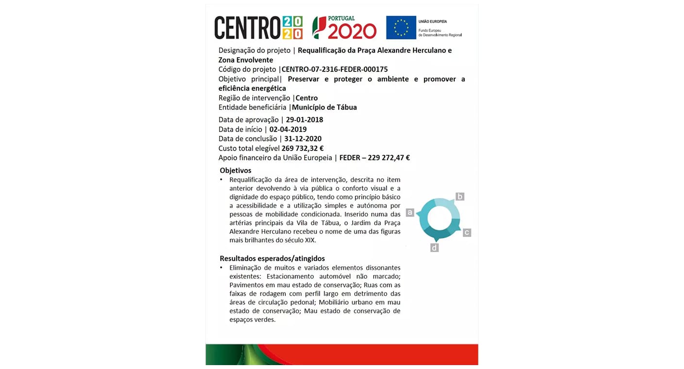 Ficha do projeto de requalificação da Praça Alexandre Herculano e Zona Envolvente.